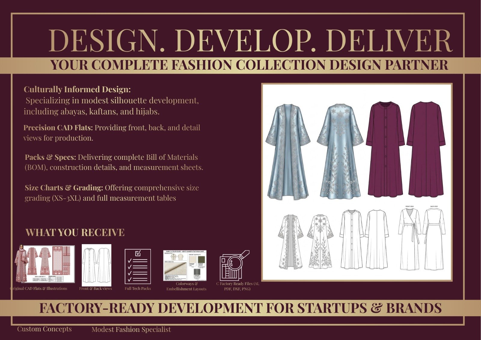 How Much Does It Cost to Manufacture an Abaya?