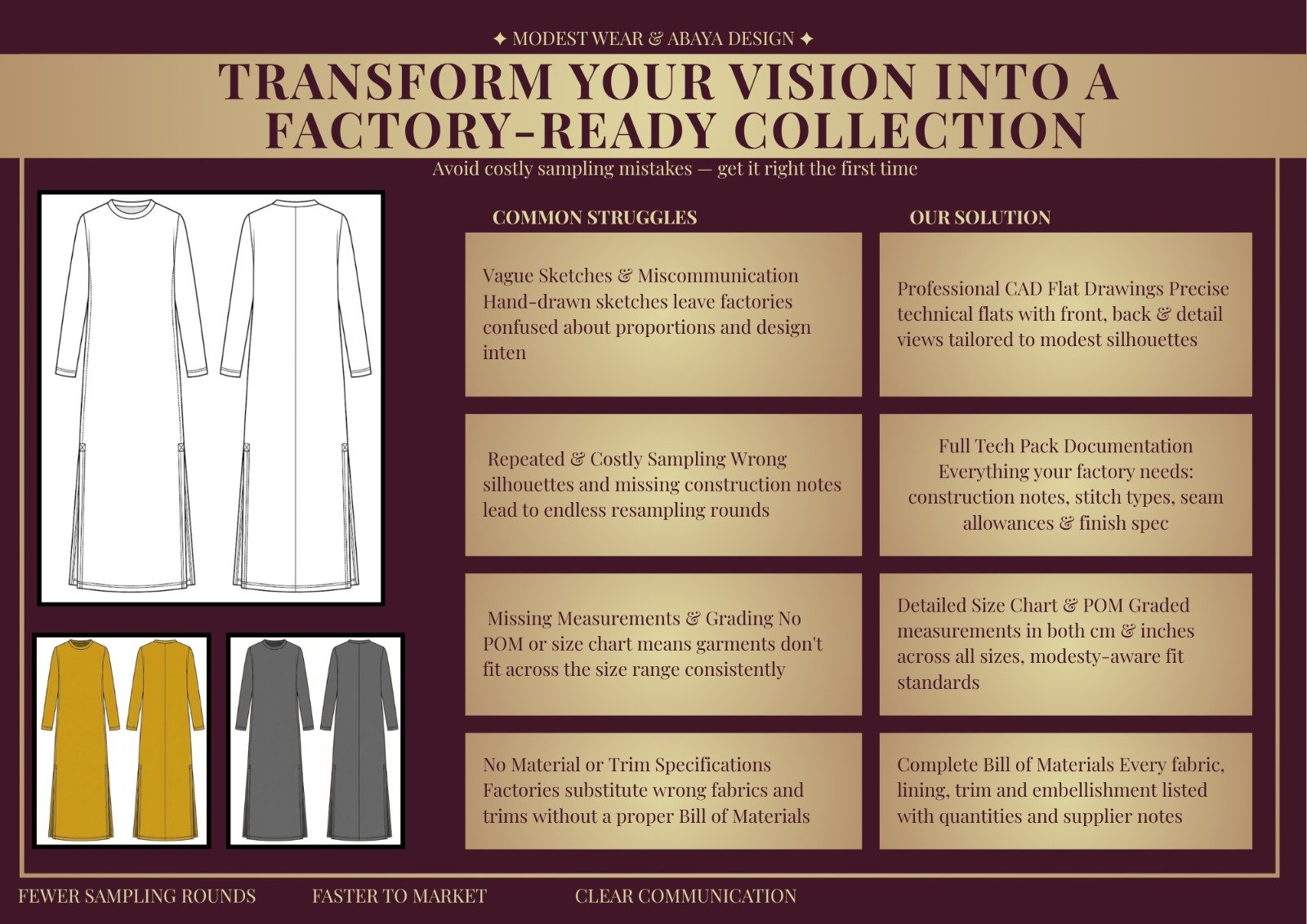 When Does a Fashion Brand Need Production Management?