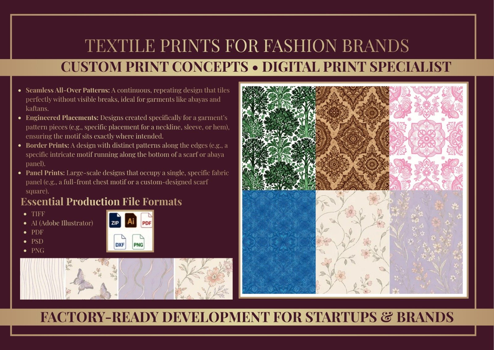 Placement print and all-over textile pattern examples